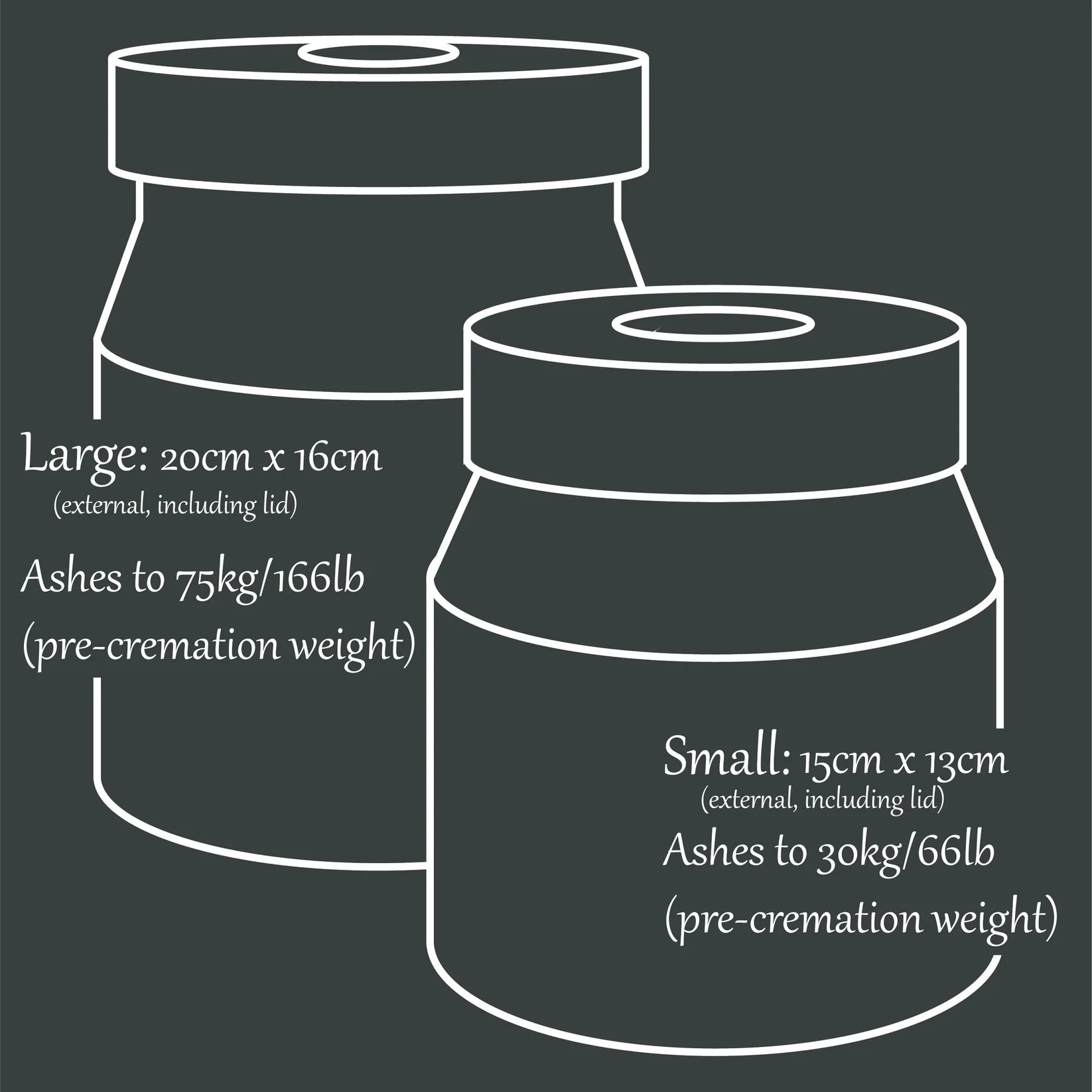 The Parker Candle Urn in Mist Grey