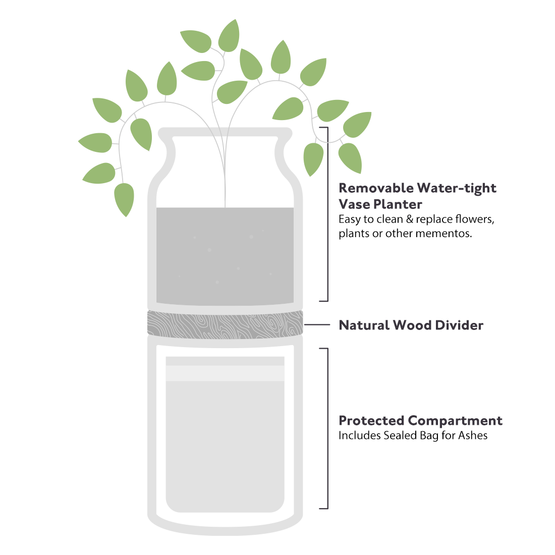 The Vega Vase Urn in Grey