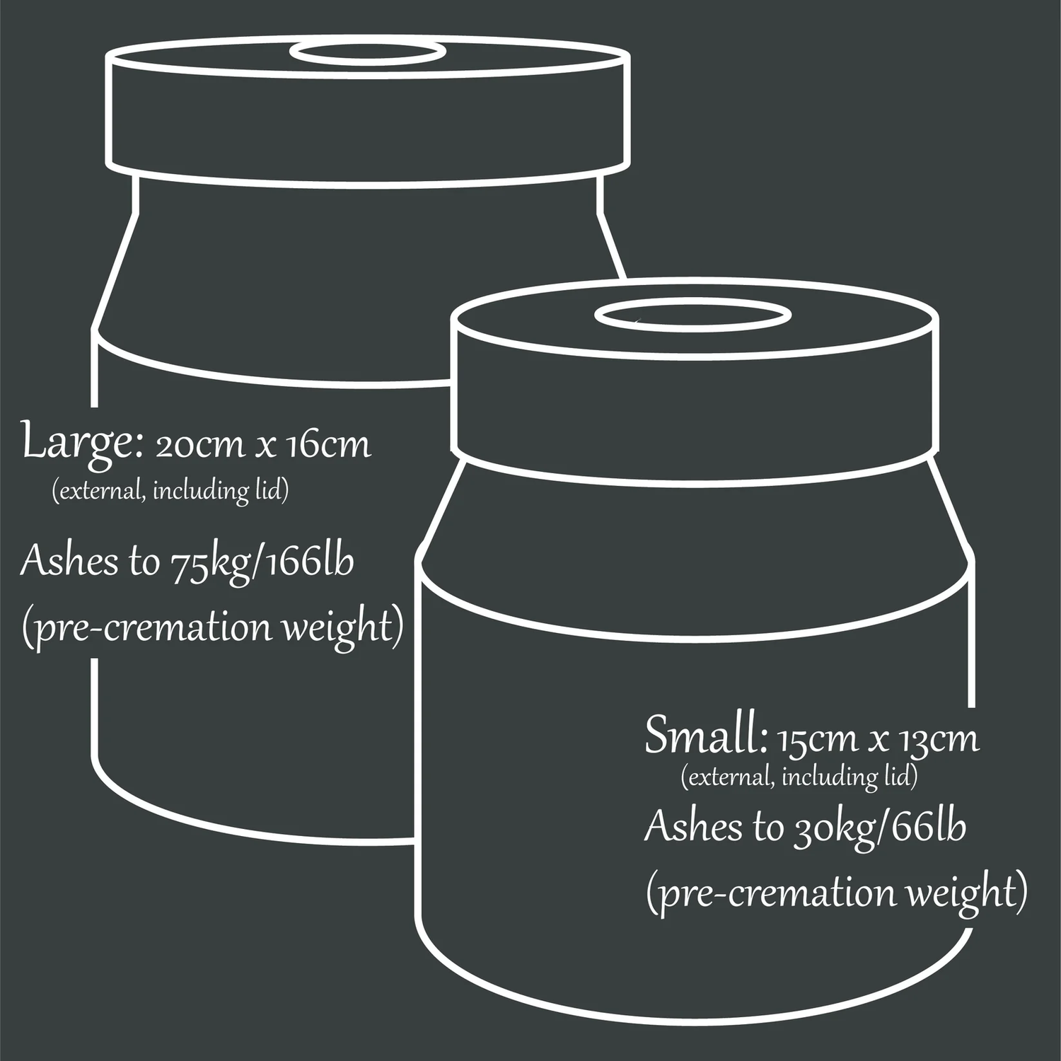 The Parker Candle Urn in Mist Grey