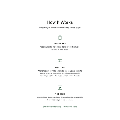 Custom Tribute Video Memorial